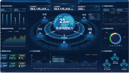 新型電力系統解決方案